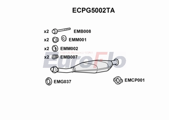 ECPG5002TA
