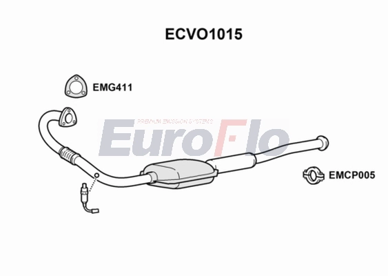 ECVO1015