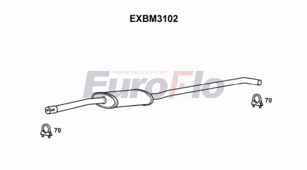 EXBM3102