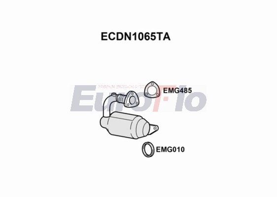 ECDN1065TA