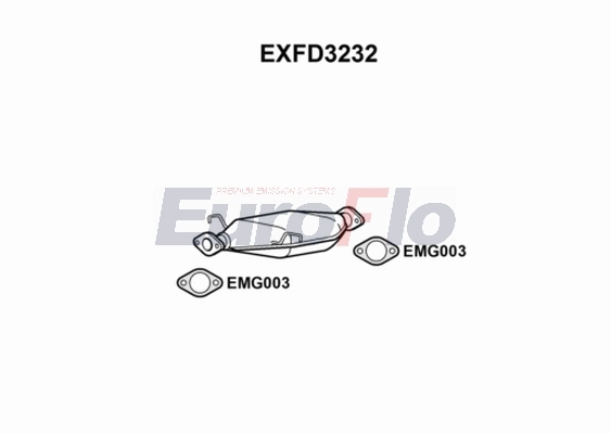 EXFD3232