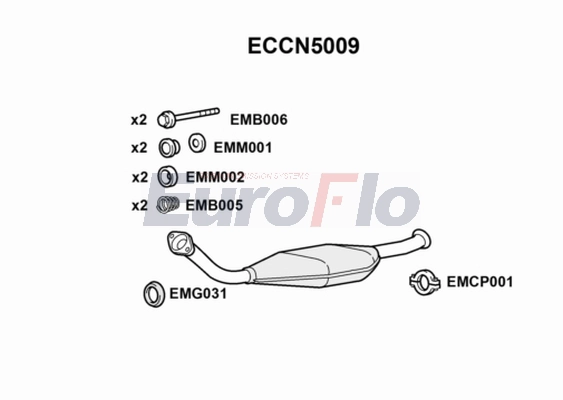 ECCN5009