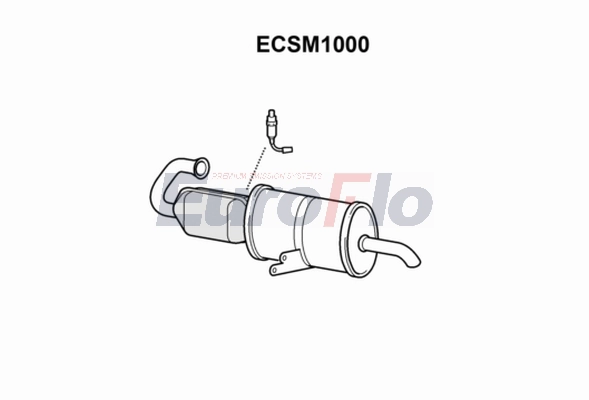 ECSM1000