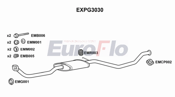 EXPG3030