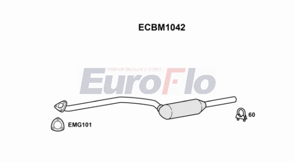 ECBM1042