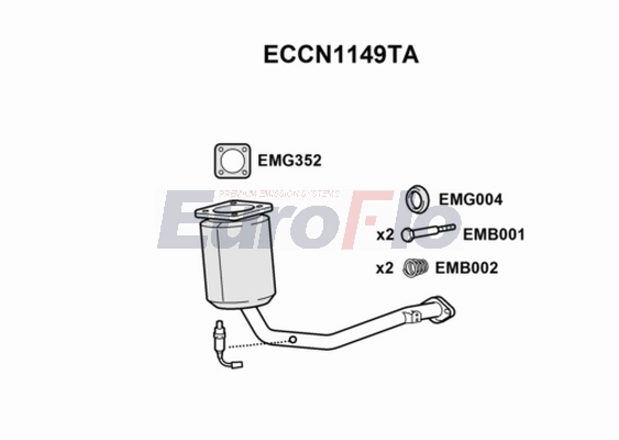 ECCN1149TA