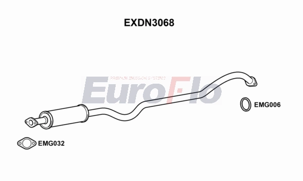EXDN3068