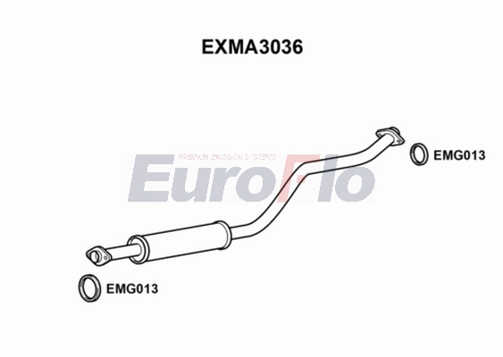 EXMA3036