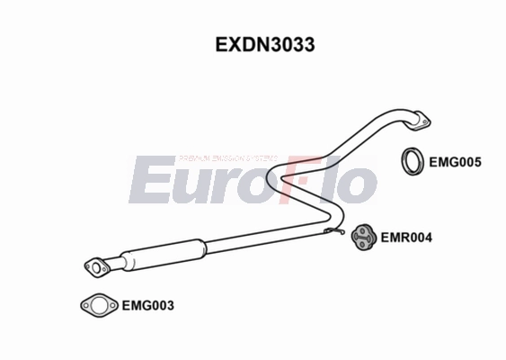 EXDN3033