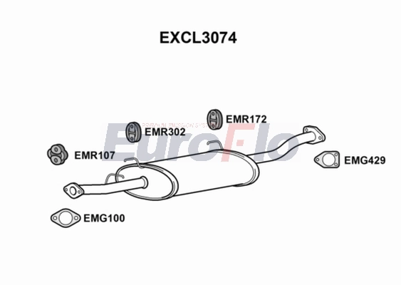 EXCL3074