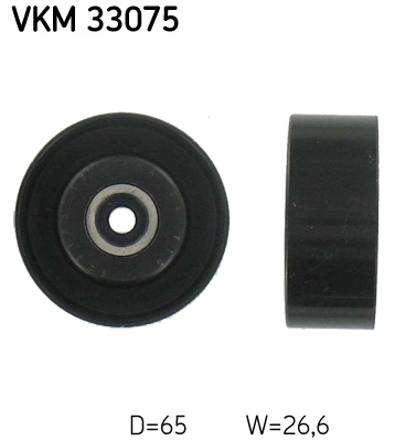 VKM 33075