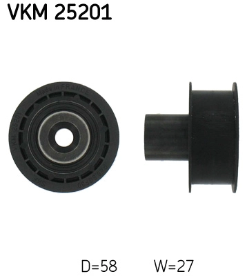 VKM 25201