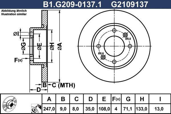 B1.G209-0137.1