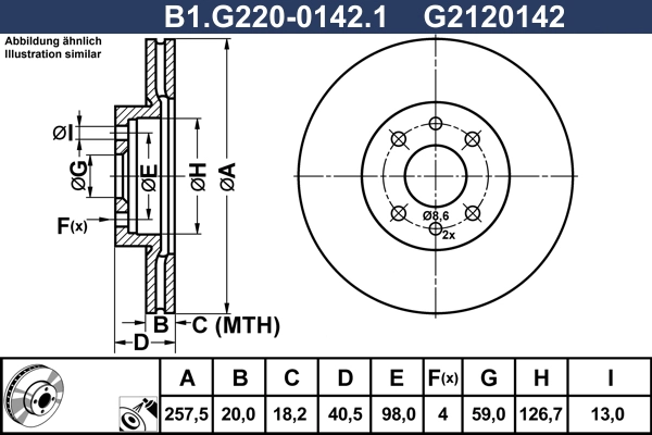 B1.G220-0142.1