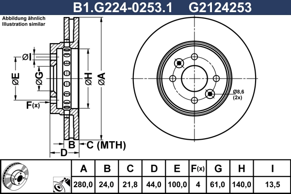 B1.G224-0253.1