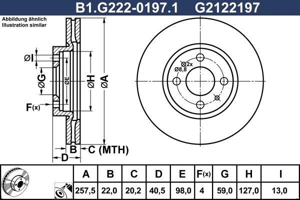 B1.G222-0197.1