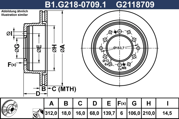 B1.G218-0709.1