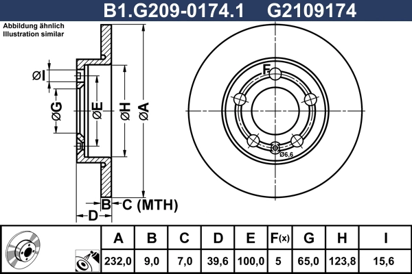 B1.G209-0174.1