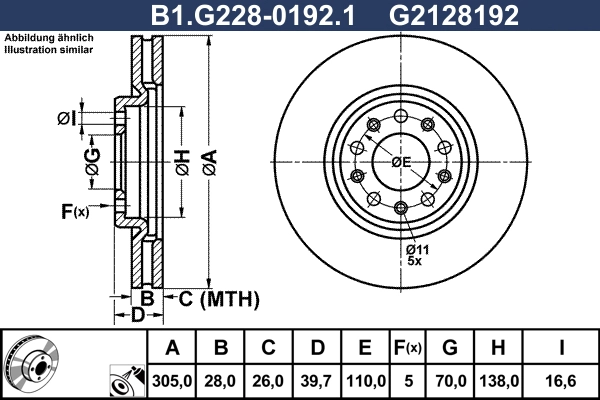 B1.G228-0192.1