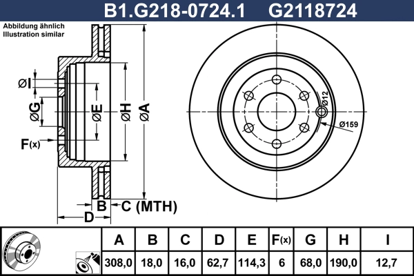 B1.G218-0724.1