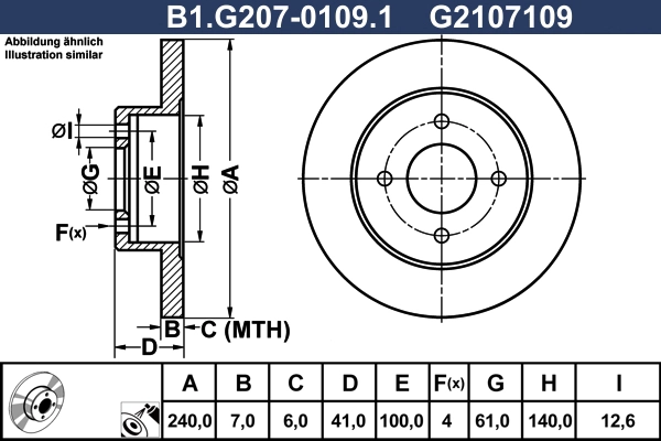 B1.G207-0109.1