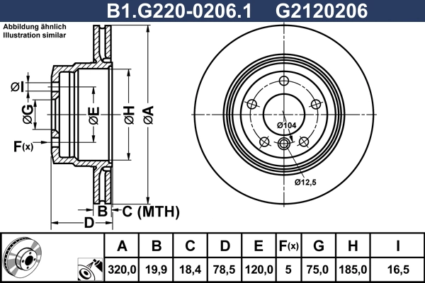 B1.G220-0206.1