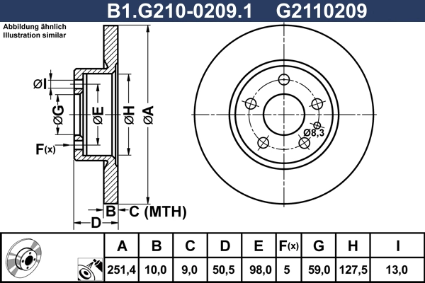 B1.G210-0209.1