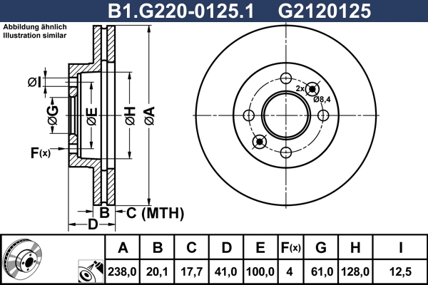B1.G220-0125.1