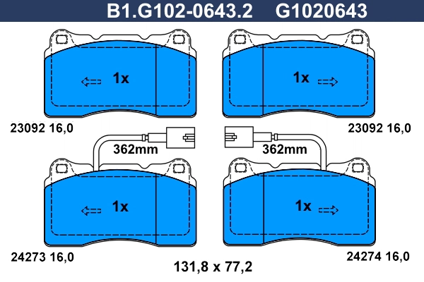 B1.G102-0643.2