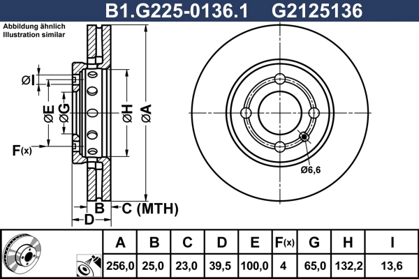 B1.G225-0136.1