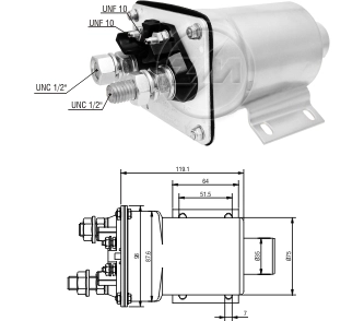 ZM951