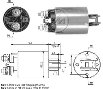 ZM 581