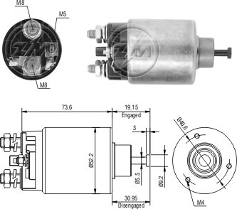ZM 860