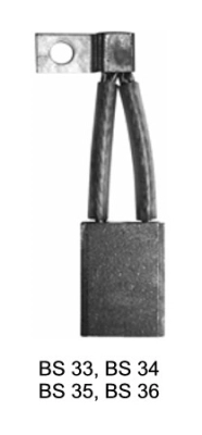 SBSX-36