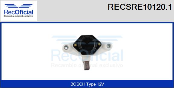RECSRE10120.1