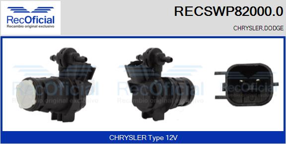 RECSWP82000.0