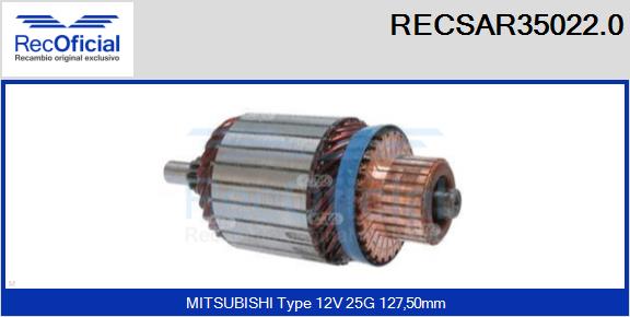 RECSAR35022.0