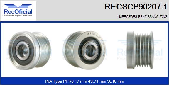 RECSCP90207.1