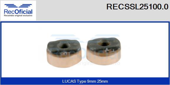 RECSSL25100.0