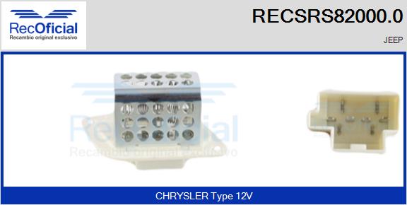 RECSRS82000.0