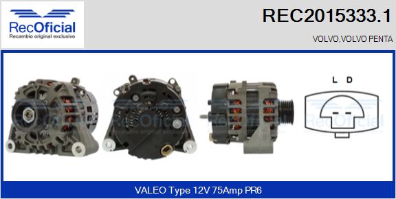 REC2015333.1