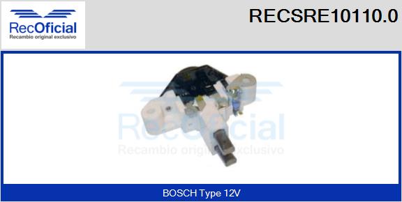 RECSRE10110.0