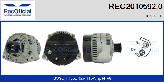 REC2010592.0