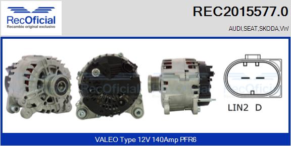 REC2015577.0