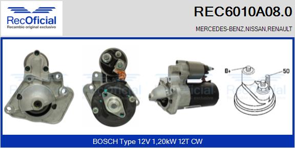 REC6010A08.0