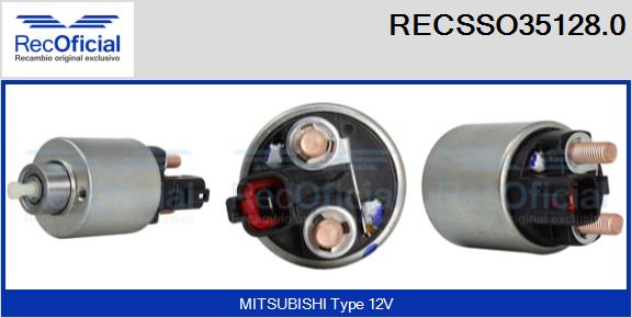 RECSSO35128.0