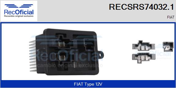RECSRS74032.1