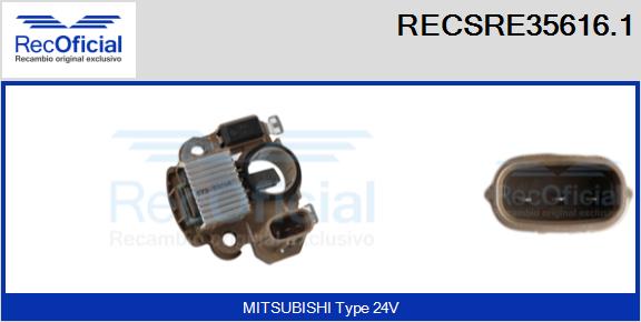 RECSRE35616.1