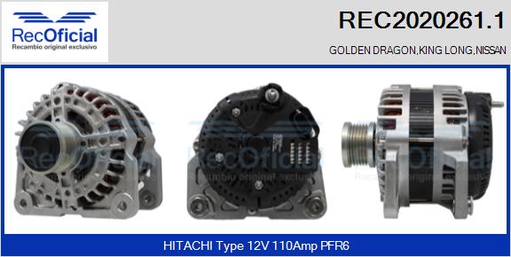REC2020261.1