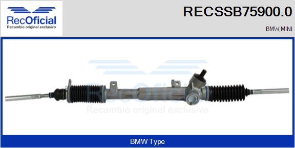 RECSSB75900.0